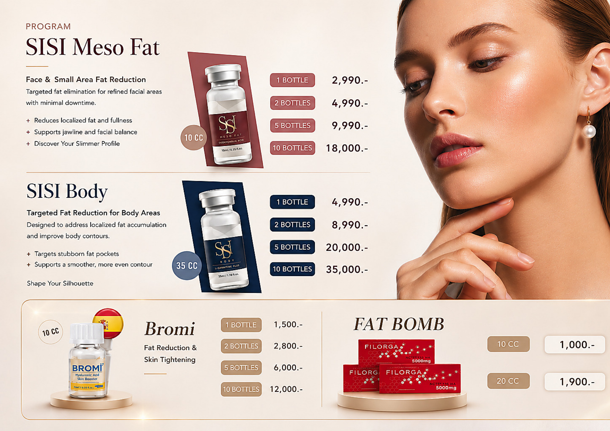 Meso Fat